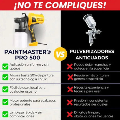 Pulverizadora PaintMaster® Pro + Ebook "Pinta fácil en casa"